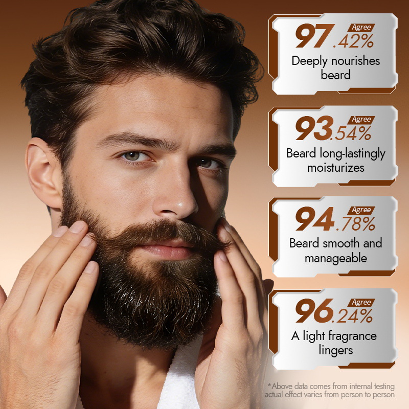 Spray per la cura della barba  - Men'S Grooming Tonic recensione e prezzo