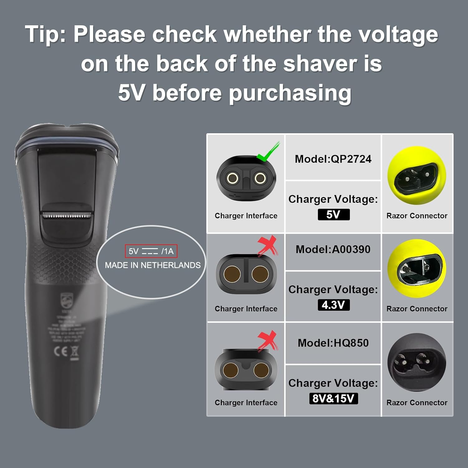 Adattatore di Ricarica USB Typ - Men'S Grooming Tape recensione e prezzo